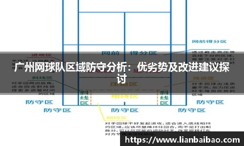 广州网球队区域防守分析：优劣势及改进建议探讨